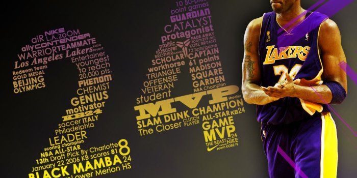 1024x768 Kobe Bryant 24 Wallpaper - Wallpapers Browse