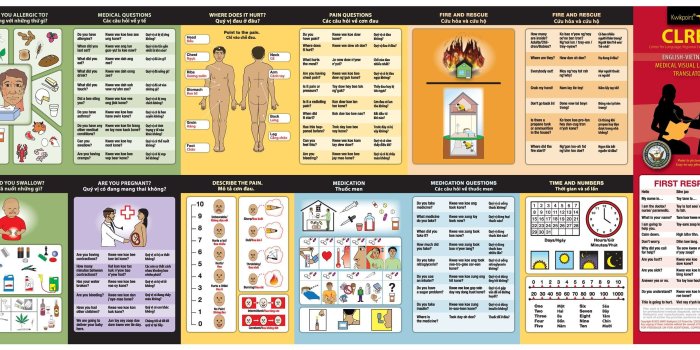 2872x1238 Cool Abstract, Motivating Quotes,medical, Biology, Science, Windows