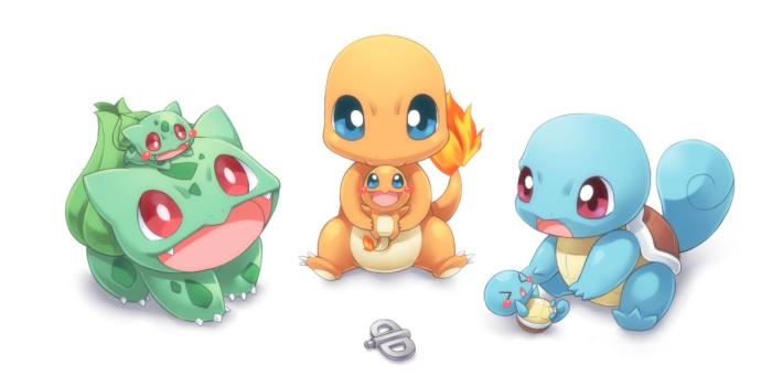 1230x722 49+] Cute Charmander Wallpapers on WallpaperSafari