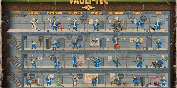 1920x1080 Fallout 4 Perk Chart wallpaper [1920x1080] | wallpapers | Fallout 4