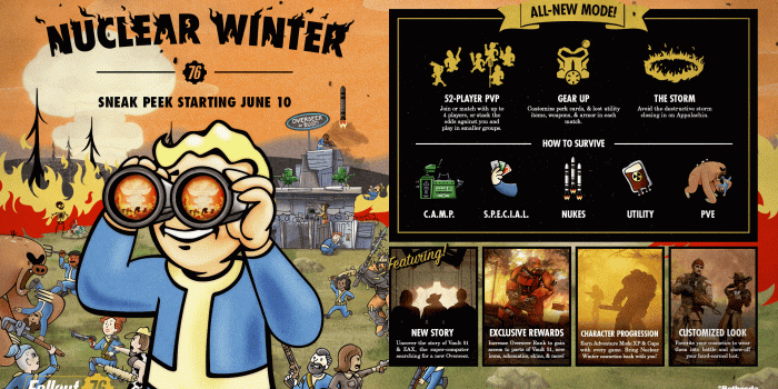 1920x1080 Fallout 76 | Fallout 76 – Nuclear Winter is Here