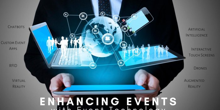 1920x1080 Enhancing Event Experiences with Event Technology | Next Level Event