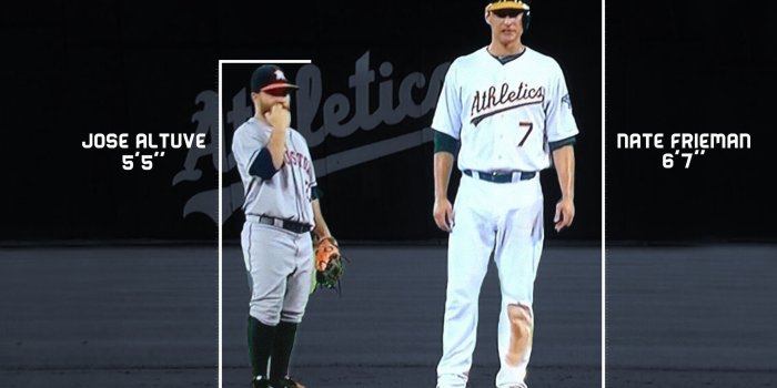 2040x1148 Cool Baseball Backgrounds (108+ images in Collection) Page 1