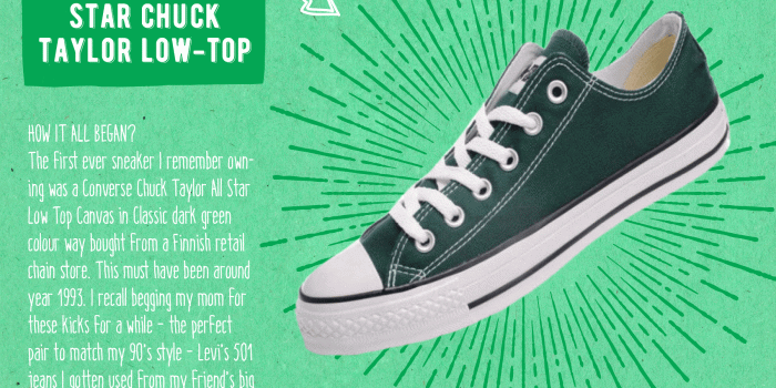 1701x1276 Sneaker Presentation for a Study Project by Linda Söderholm on Dribbble