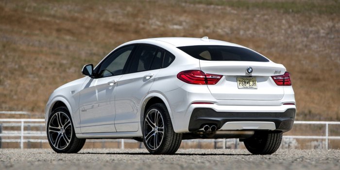 2048x1360 BMW X4 2017 HD Wallpapers