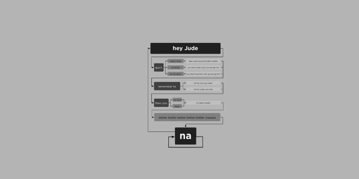 1600x900 100+ 1080p Minimal Wallpapers HD For Desktop (2019) | TopxBestList