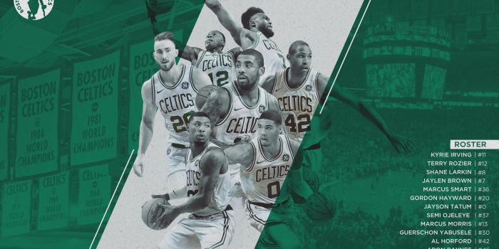 2880x1800 Boston Celtics Wallpapers Hd Resolution ~ Festival Wallpaper