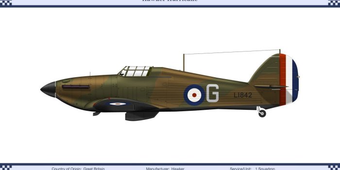 1440x900 HD wallpaper: Military Aircrafts, Hawker Hurricane | Wallpaper Flare