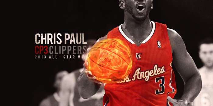 1280x1024 Chris Paul Wallpaper - 35 HD Wallpaper Collections