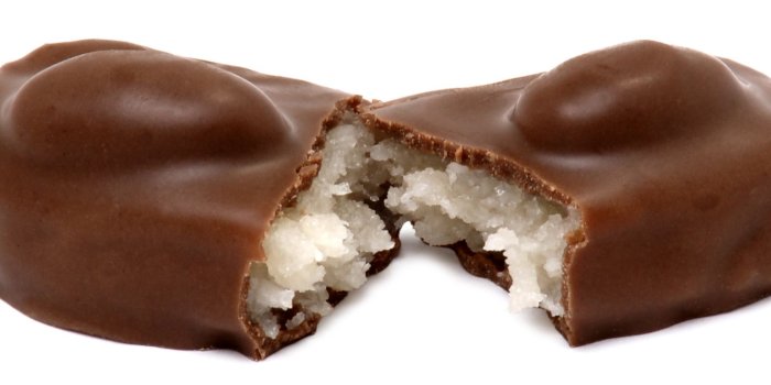 1850x750 12 Popular Chocolate Candies Rated from Worst to Best