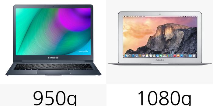 1920x1080 Samsung Ativ Book 9 (2015) vs. 11-in MacBook Air (2014)