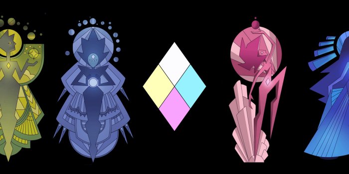 3440x1440 I couldn't find any ultrawide (21:9) Steven Universe wallpapers that