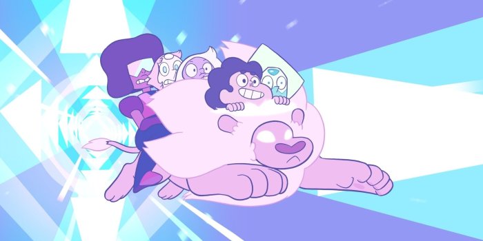 1920x1080 Steven Universe Wallpaper - Steven Universe Computer Background