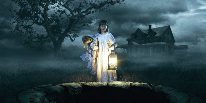 3641x2652 2635368 3840x2488 annabelle creation 4k hd wallpaper for desktop