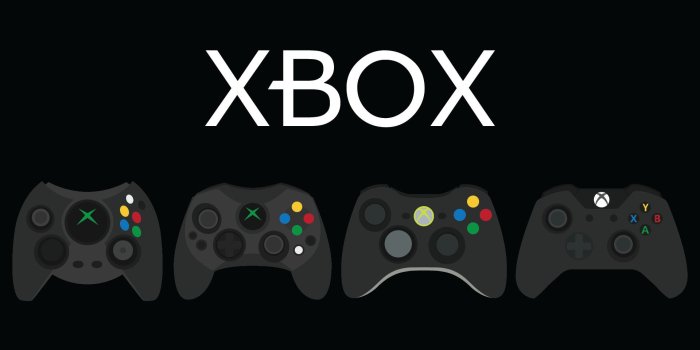 1920x1080 Xbox 360 Wallpapers (61+ background pictures)