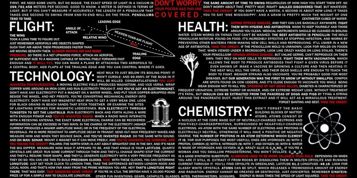 1920x1200 LPT: make your desktop wallpaper something you want to study/learn