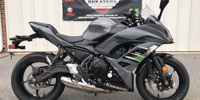 1920x1440 2018 Kawasaki Ninja 650 in Greenville, North Carolina