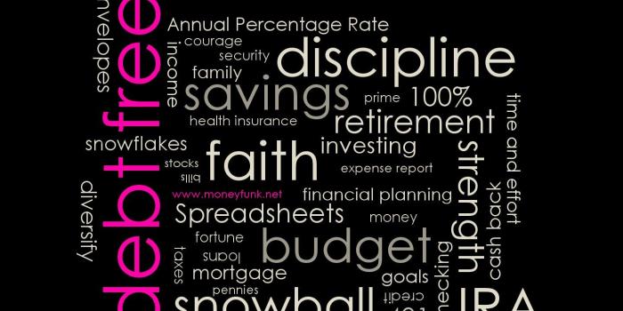 1440x900 Finance Wallpaper - Updated!