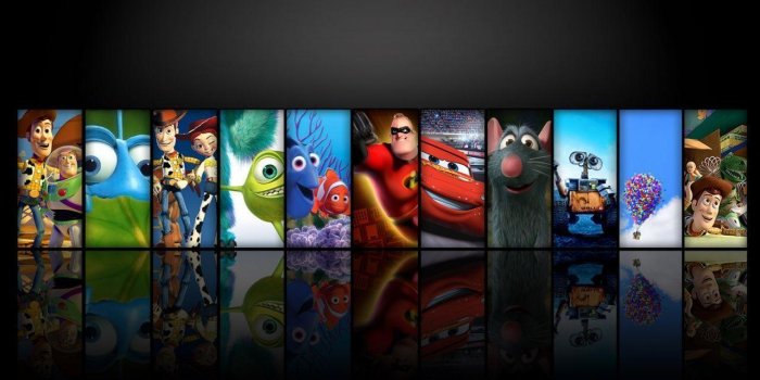 1280x720 Disney Pixar Wallpapers