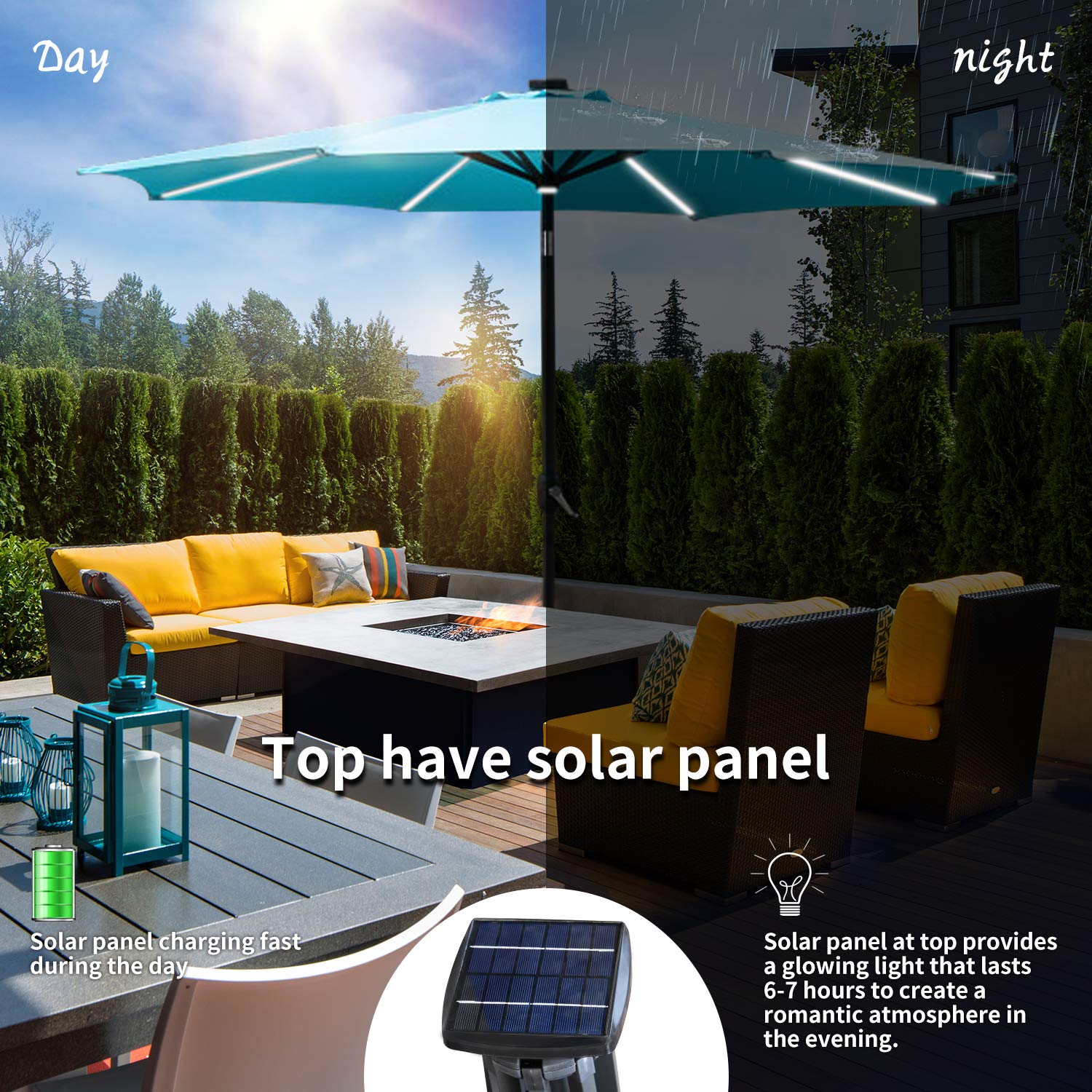 1500x1500 KOOLWOOM 9ft Solar LED Lighted Patio Umbrella with Crank and Auto  Tilt,Outdoor Umbrella with Fade Resistant Water Proof Fabric and Push