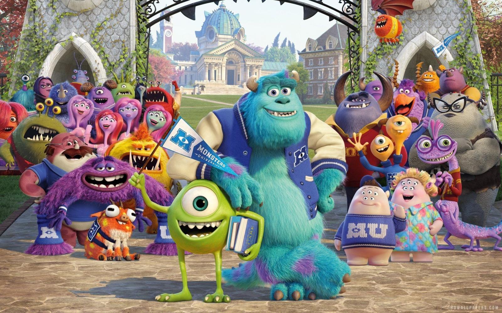 1920x1200 95 Monsters University HD Wallpapers | Background Images - Wallpaper