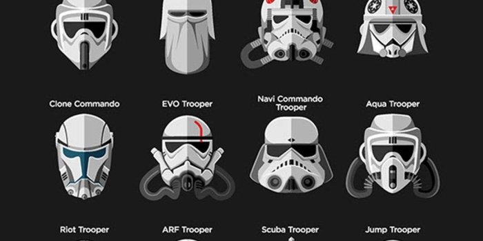 1080x1920 Star Wars Iphone Wallpapers (94+ background pictures)