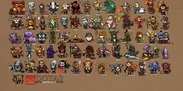 4200x2300 1552 DotA 2 HD Wallpapers | Background Images