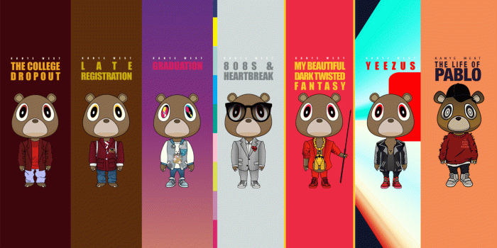 1920x1080 All 8 Kanye West Projects, Ranked - SNOBHOP