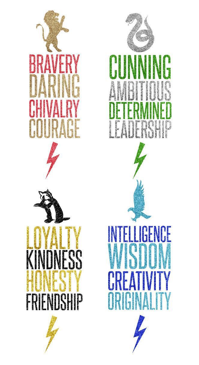 664x1219 Harry Potter HUFFLEPUFF Shirt Slytherin Ravenclaw Gryffindor