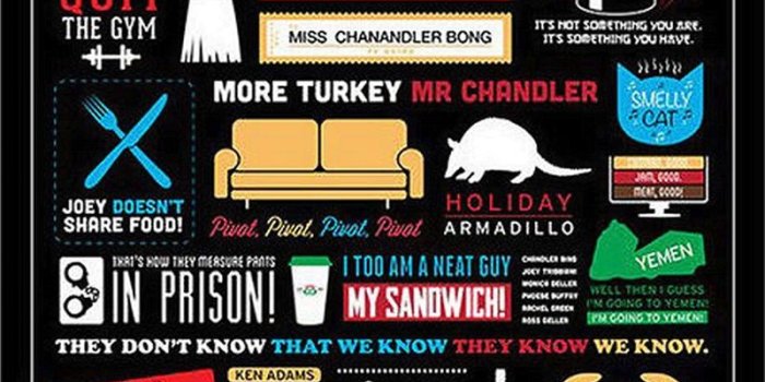 800x1195 US $5.72 18% OFF|Custom Print Wall Decals Friends TV Show Decor Friends  Poster Wall Sticker Friends TV Show Wallpaper #0001#-in Wall Stickers from 