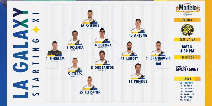 1920x1080 Starting XI by Modelo: Columbus Crew SC vs. LA Galaxy | May 8, 2019