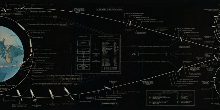 3840x1080 49+] 3840x1080 Dual Screen Wallpaper on WallpaperSafari