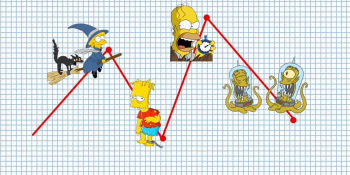 1280x800 Ranking 33 Simpsons' Treehouse of Horror tales from best to worst