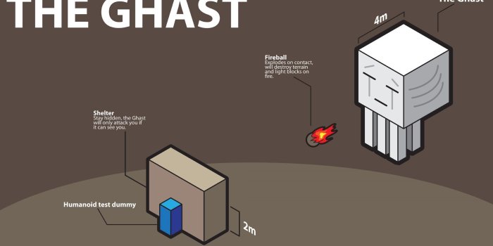 1920x1080 Funny Minecraft Wallpapers