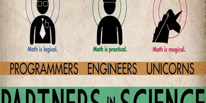 1440x1280 Math Science Wallpaper by DeViL_ViKaS - 32 - Free on ZEDGE™