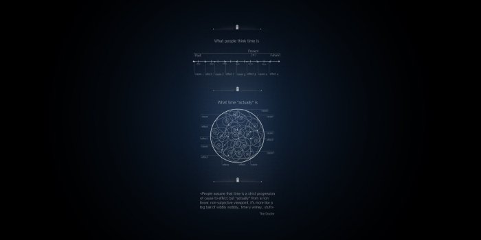 1920x1080 53+ Tardis Interior Wallpapers on WallpaperPlay