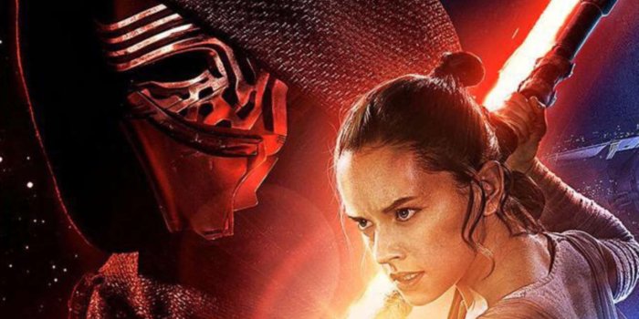 1280x743 Star Wars: The Force Awakens On Pace to Crush Harry Potter Preview