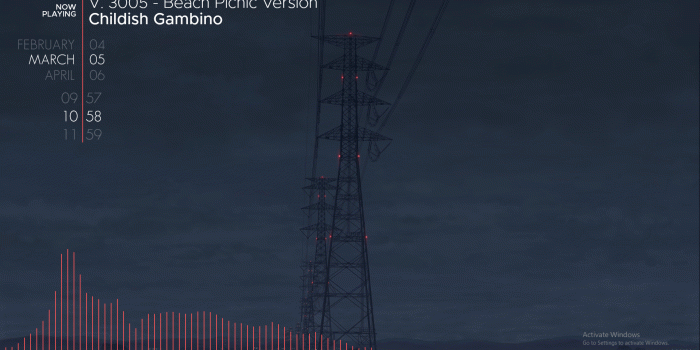 1921x1039 First post with Wallpaper Engine and RM on a brand new PC! : Rainmeter