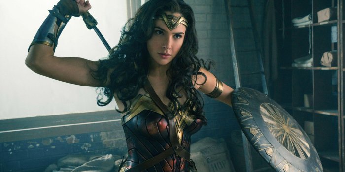 2880x1800 Wonder Woman Wallpapers