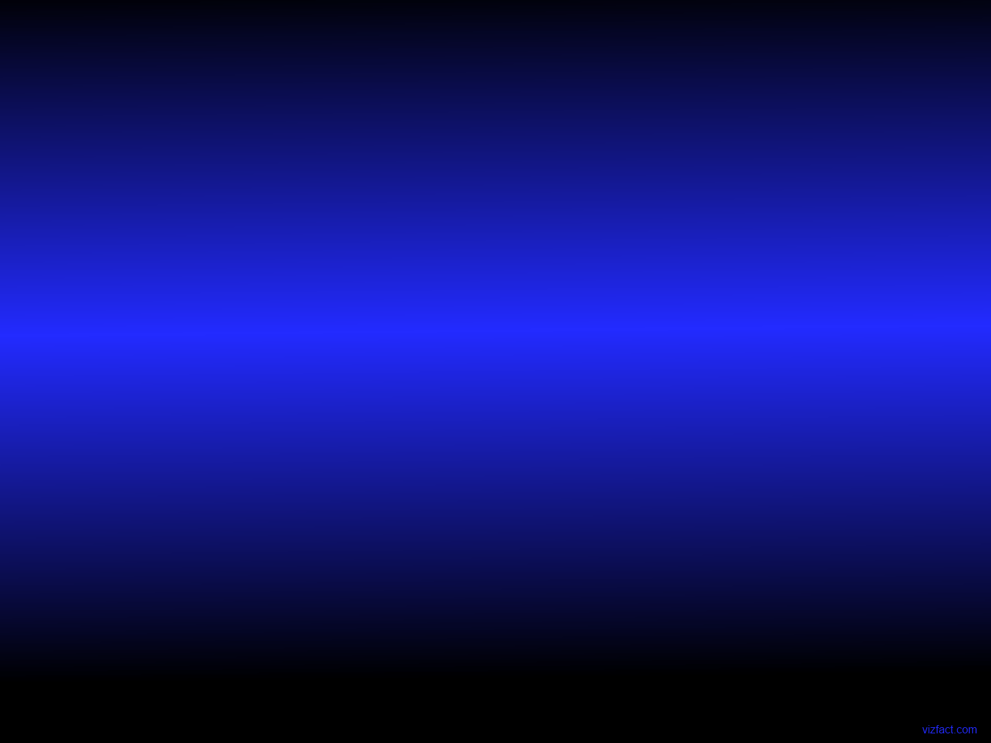 1440x1080 47+] Dark Blue Computer Wallpaper on WallpaperSafari