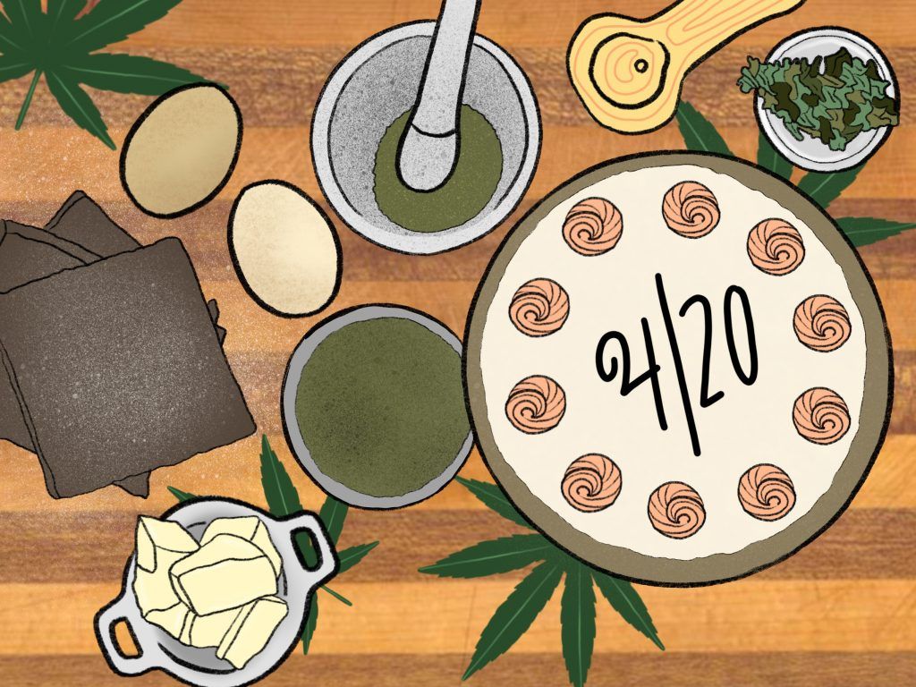 1024x768 My Aunt's World Renowned Pot Brownie Recipe