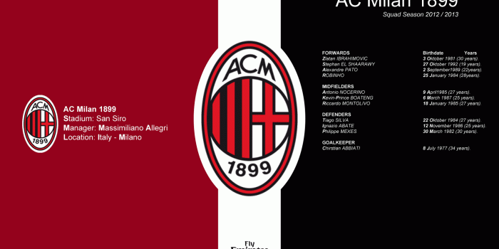 1600x1200 A.C. Milan Wallpaper 10 - 1600 X 1200