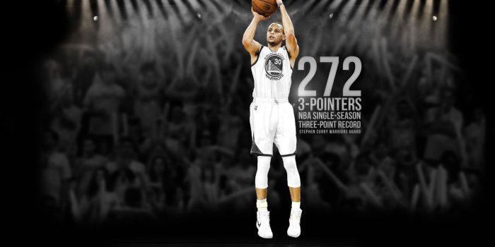 1600x1000 Download Free Stephen Curry 3 points Record Wallpaper - Stephen