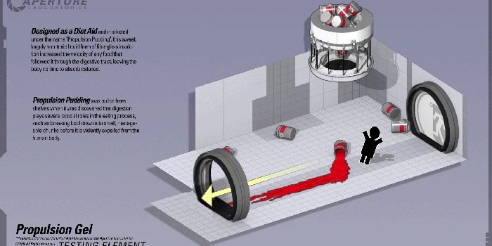 1920x1080 Portal 2 GIF - Find & Share on GIPHY