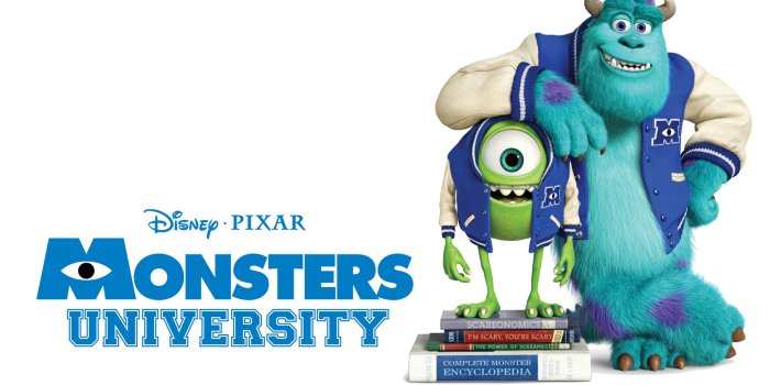1920x1080 Crochet Mike the Monster from Monsters University! | Shiny Happy World