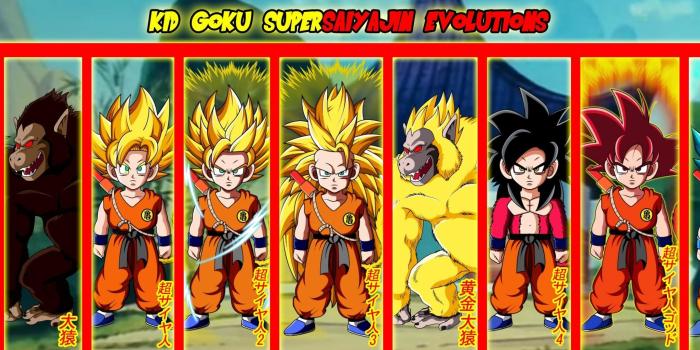 2560x1024 Dual monitor Dragon Ball Z (DBZ) wallpapers, HD backgrounds