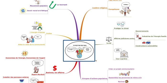 2574x1506 Dessin Pour Enfant – de la Couleur