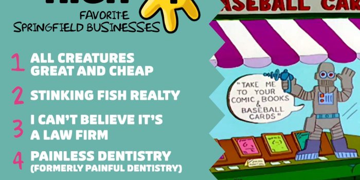 1205x800 100+ Simpsons High – yasminroohi