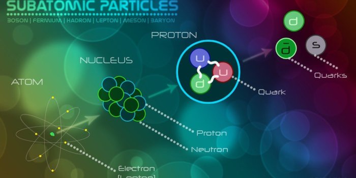 1366x768 60+ Physics Wallpapers - Download at WallpaperBro