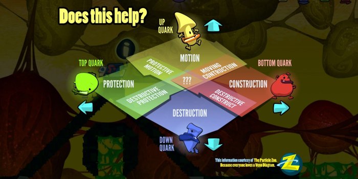 1920x1080 Schrödinger’s Cat And The Raiders Of The Lost Quark